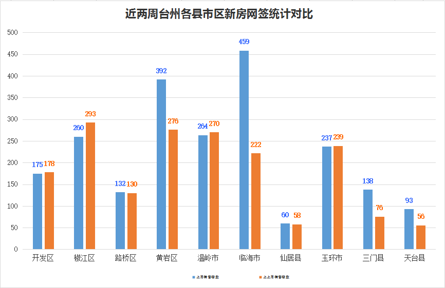 黄岩最新房价走势与市场趋势深度解析