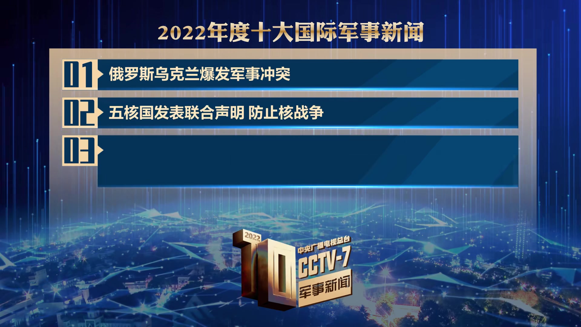 全球军事动态深度解析，最新军情综述