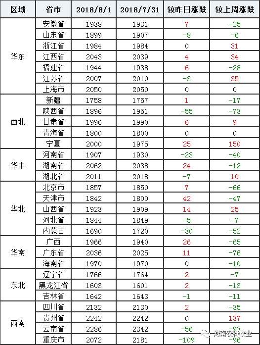 2024年12月31日